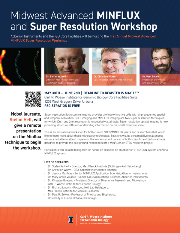 Minflux Workshop