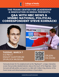 Steve Kornacki