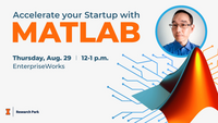 MATLAB Graphic