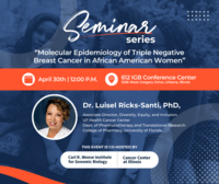 Molecular Epidemiology of Triple Negative Breast Cancer in African American Women Graphic