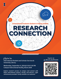 Research Connection Flyer