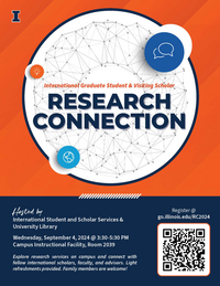 2024 Research Connection