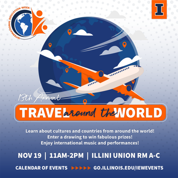 Travel Around the World 2024