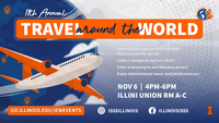 travel around the world