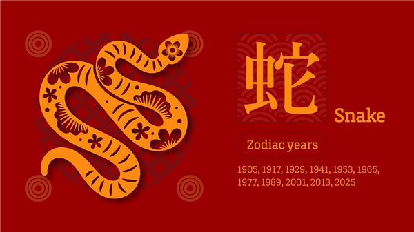 Chinese New Year : Picture of Snake with dates.