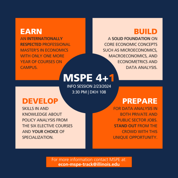 Earn an internationally respected professional master's in economics with only one more year of courses on campus. Build a solid foundation on core economic concepts such as microeconomics, macroeconomics, and econometrics and data analysis. Develop skills in and knowledge about policy analysis from the six elective courses and your choice of specialization. Prepare for data analysis in both private and public sector jobs. Stand out from the crowd with this unique opportunity.