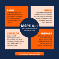 Earn an internationally respected professional master's in economics with only one more year of courses on campus. Build a solid foundation on core economic concepts such as microeconomics, macroeconomics, and econometrics and data analysis. Develop skills in and knowledge about policy analysis from the six elective courses and your choice of specialization. Prepare for data analysis in both private and public sector jobs. Stand out from the crowd with this unique opportunity.