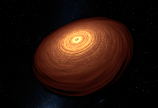 Planet Formation