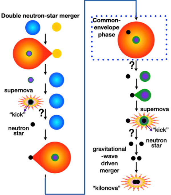 A row of lockers in a room.