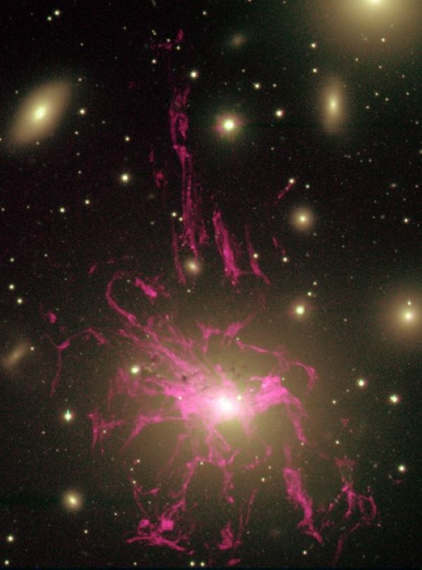 Dark Energy