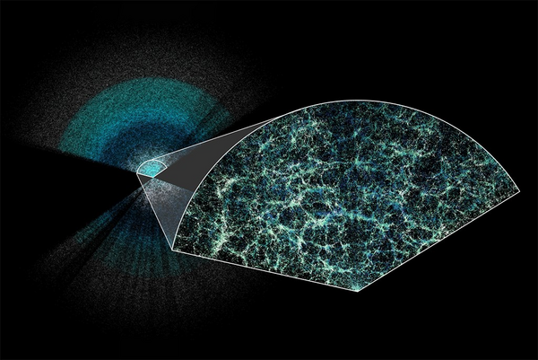 Dark Energy