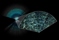 Dark Energy