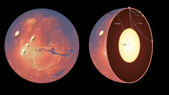 A Seismic View of Mars, from Crust to Core