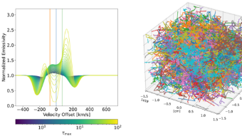 Dynamics and Light: A New Perspective on Simulating the Universe