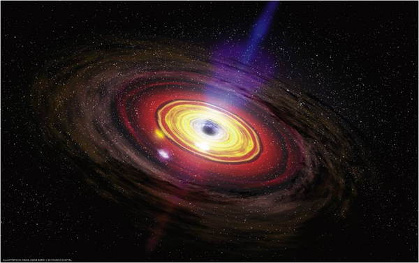 Astronomy Colloquium