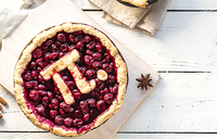 pie images