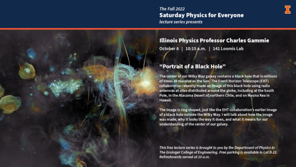 Poster for talk