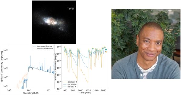 On the left is a series of three images: the first is a galaxy, the second is a graph plotting spectral luminosity against wavelength, and the third is plotting time against intrinsic line power. On the right is a headshot of Professor Kirk Barrow.